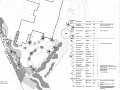 Hawaiian Residence - Planting Plan