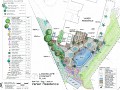 Hawaiian Residence - Landscape Concept Plan